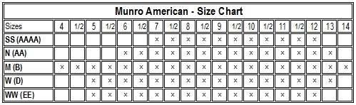 Size Chart Size Chart
